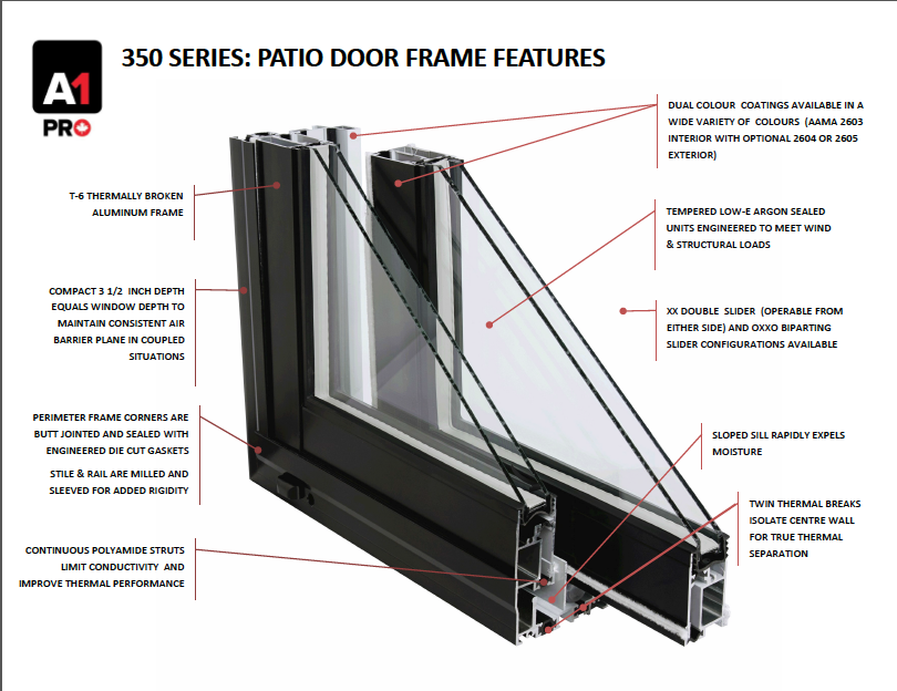 350 Aluminum Patio Doors